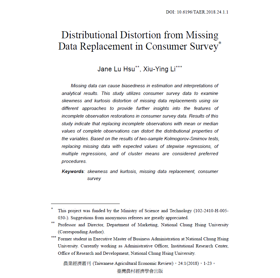 Distributional_Distortion_from_Missing_Data_Replacement_in_Consumer_Survey.png